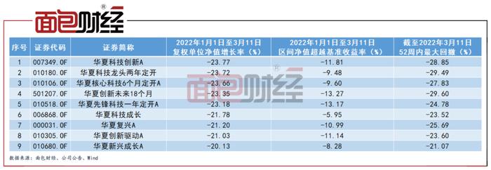 管家婆马报图今晚