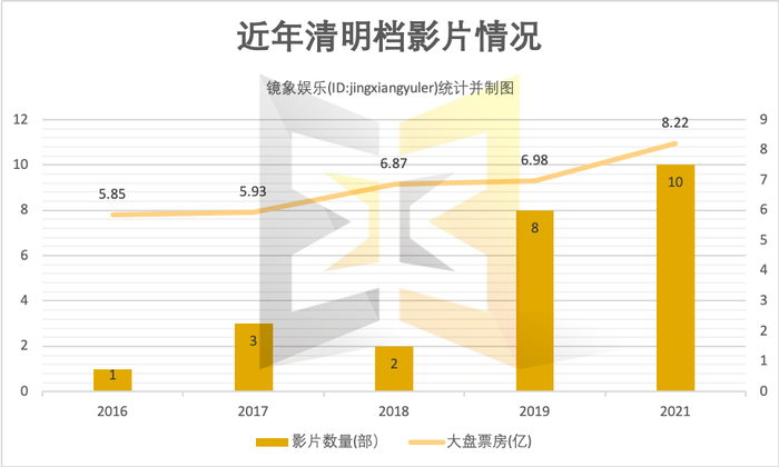 管家婆马报图今晚