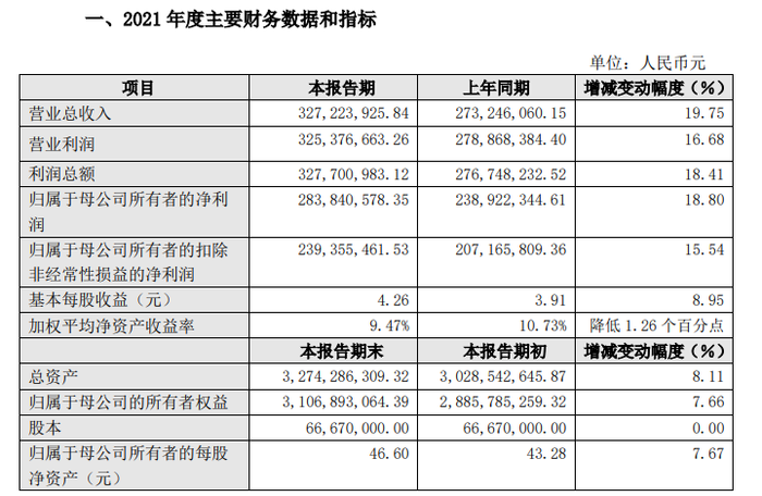 管家婆马报图今晚