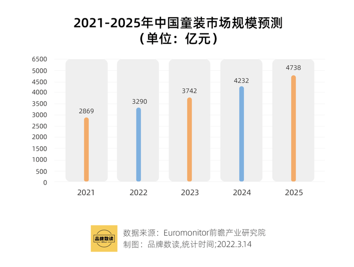 管家婆马报图今晚