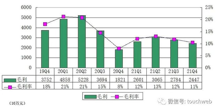 管家婆马报图今晚