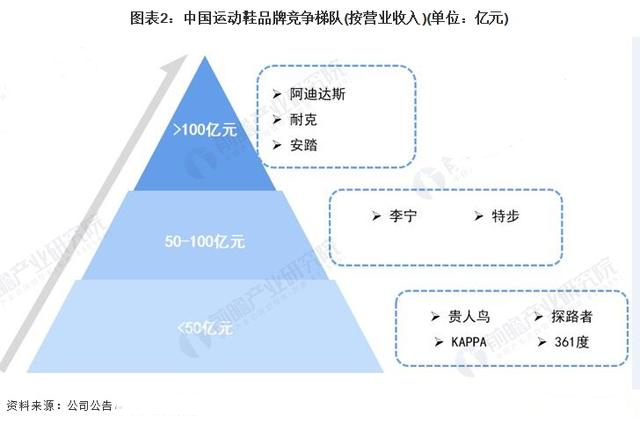 管家婆马报图今晚