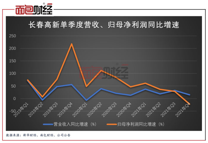 管家婆马报图今晚