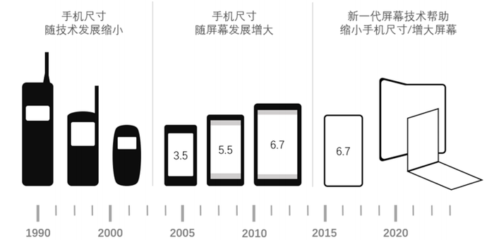 管家婆马报图今晚