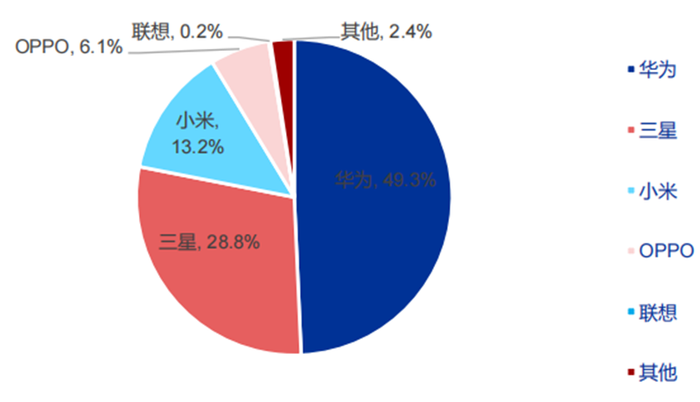 管家婆马报图今晚