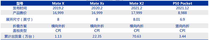 管家婆马报图今晚