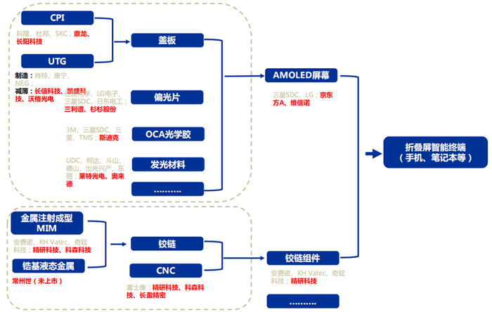 管家婆马报图今晚