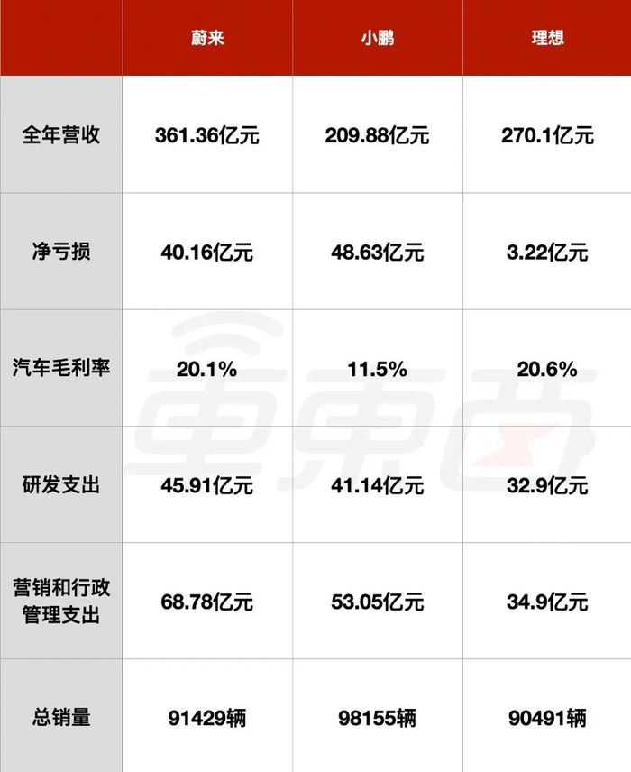 管家婆马报图今晚