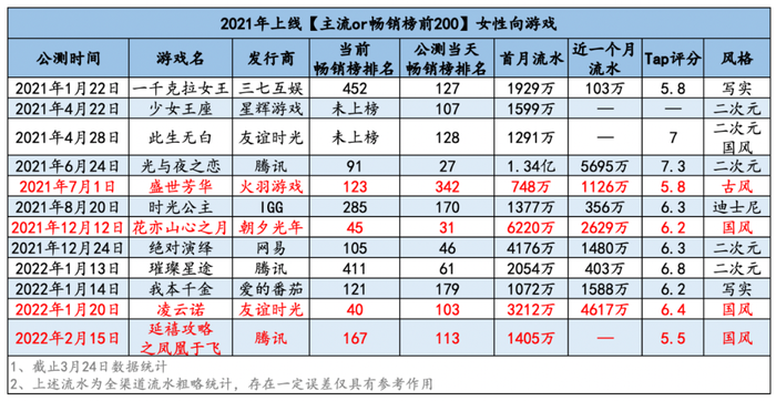 管家婆马报图今晚