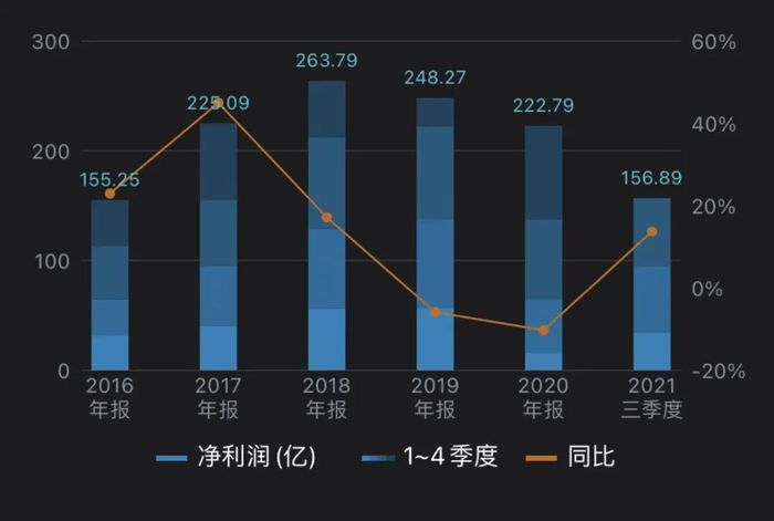 管家婆马报图今晚