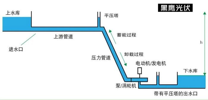 管家婆马报图今晚