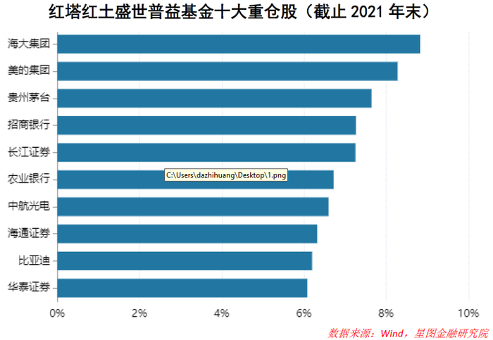 管家婆马报图今晚