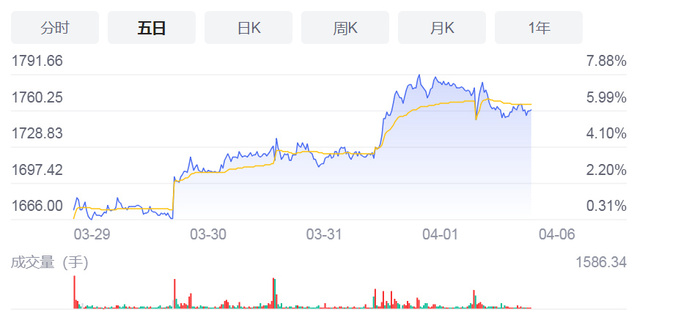 管家婆马报图今晚