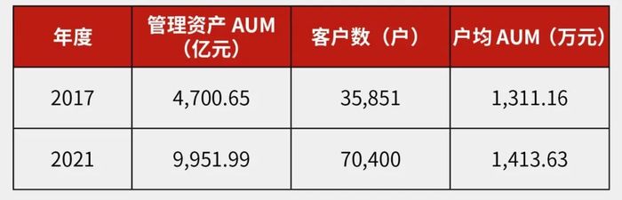 管家婆马报图今晚