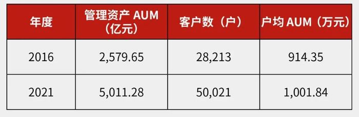 管家婆马报图今晚