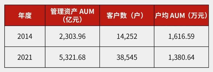 管家婆马报图今晚