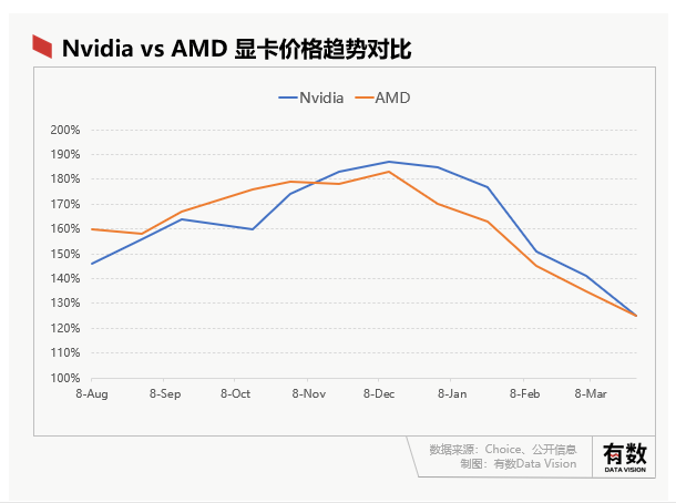 管家婆马报图今晚