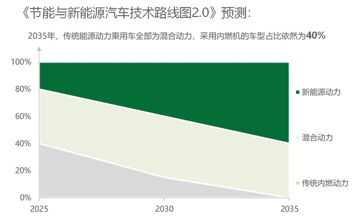 管家婆马报图今晚