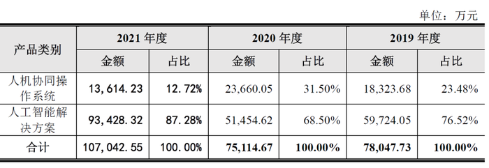 管家婆马报图今晚