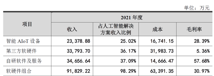 管家婆马报图今晚