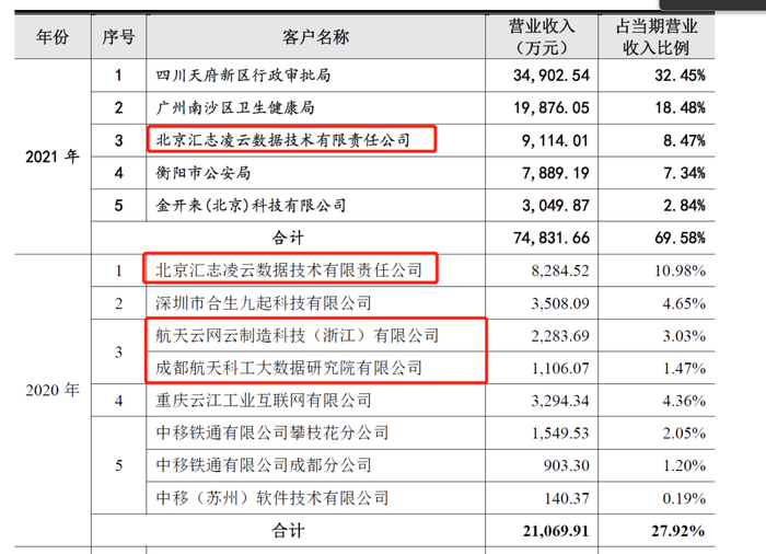 管家婆马报图今晚