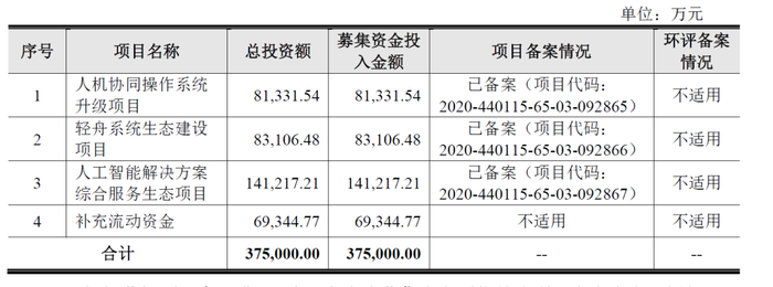 管家婆马报图今晚