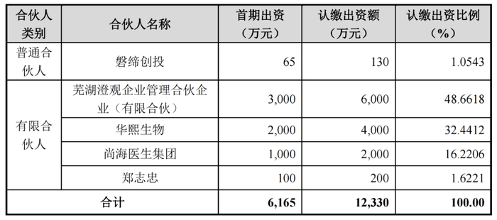 管家婆马报图今晚