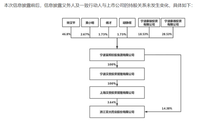 管家婆马报图今晚