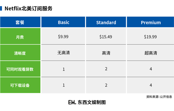 管家婆马报图今晚