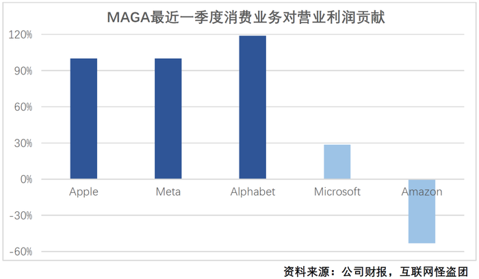 管家婆马报图今晚