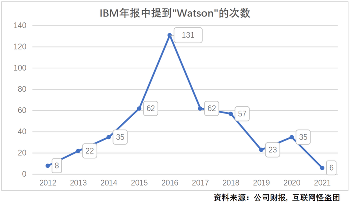 管家婆马报图今晚