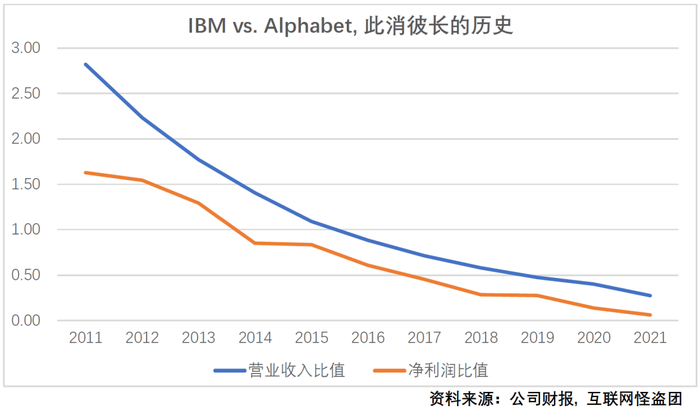 管家婆马报图今晚