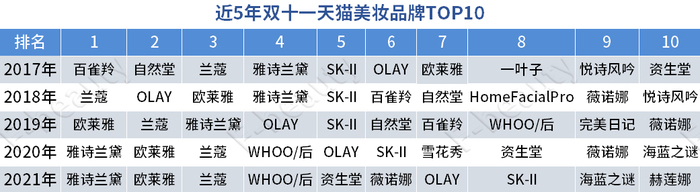 管家婆马报图今晚