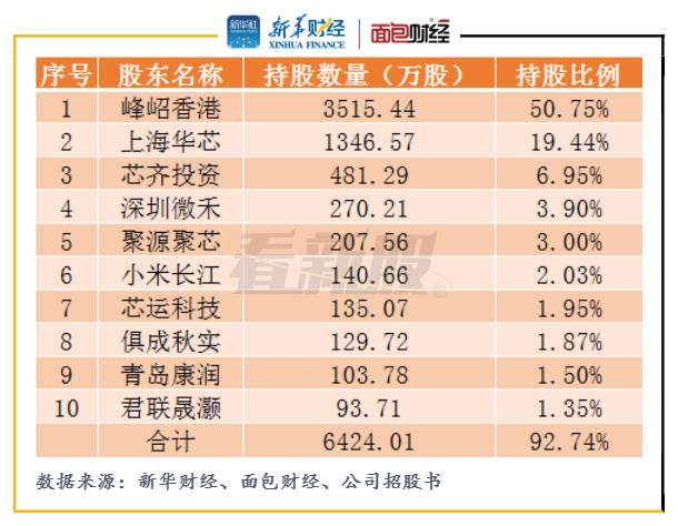 管家婆马报图今晚