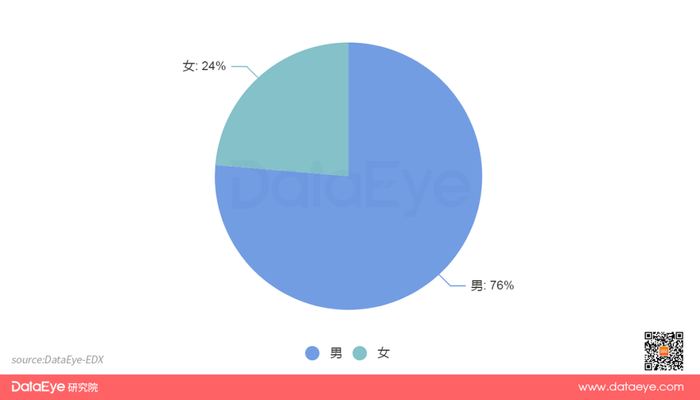 管家婆马报图今晚