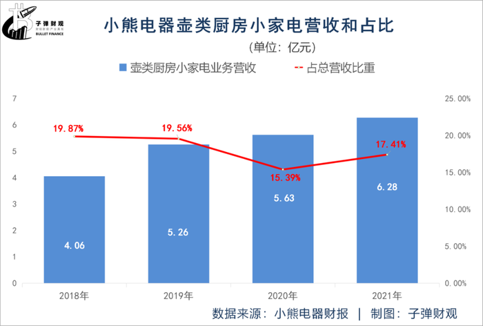 管家婆马报图今晚