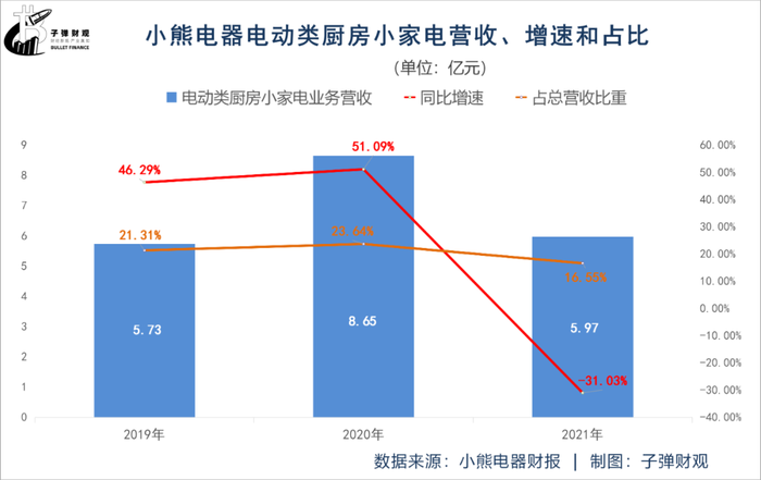 管家婆马报图今晚