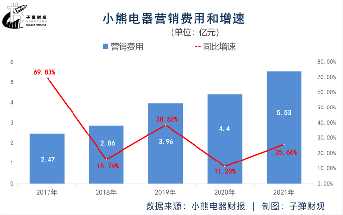 管家婆马报图今晚