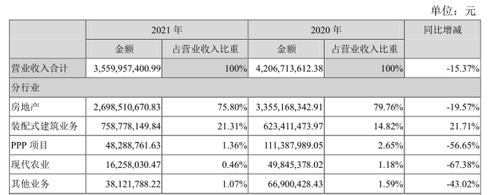 管家婆马报图今晚