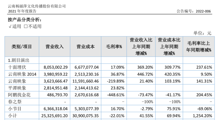 管家婆马报图今晚