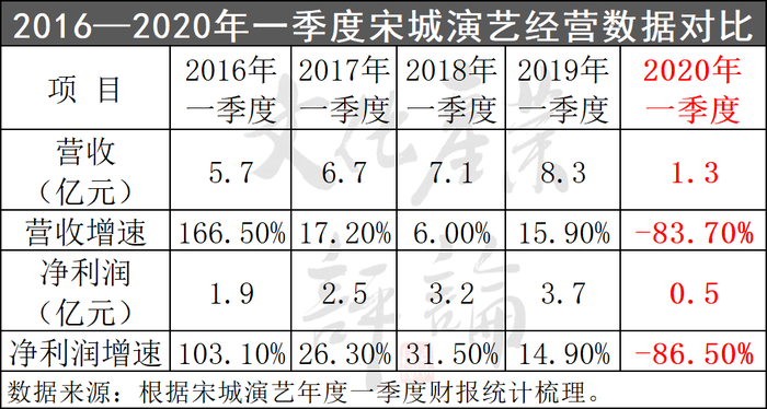 管家婆马报图今晚