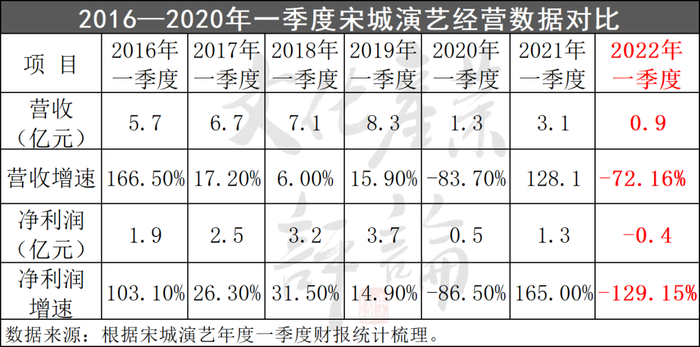 管家婆马报图今晚