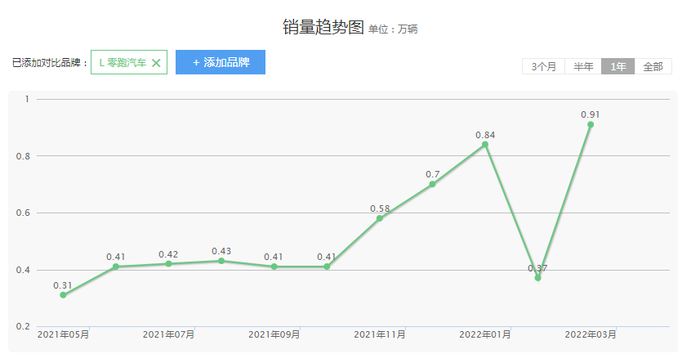 管家婆马报图今晚