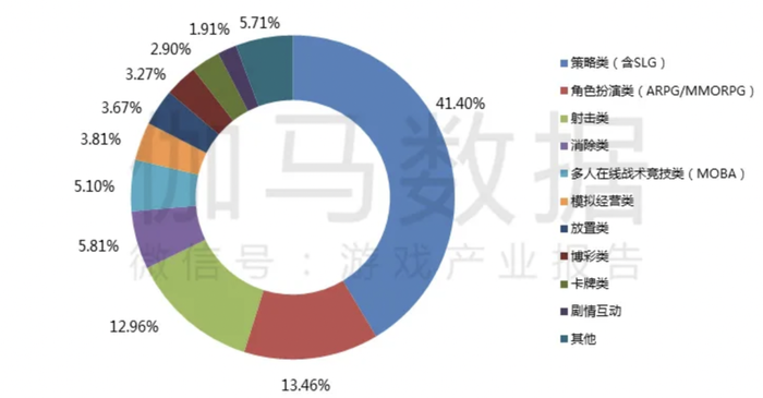 管家婆马报图今晚