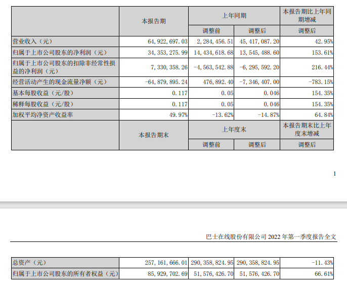 管家婆马报图今晚