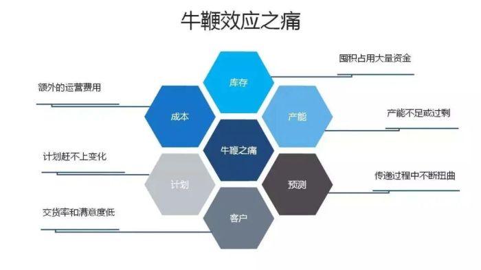 管家婆马报图今晚