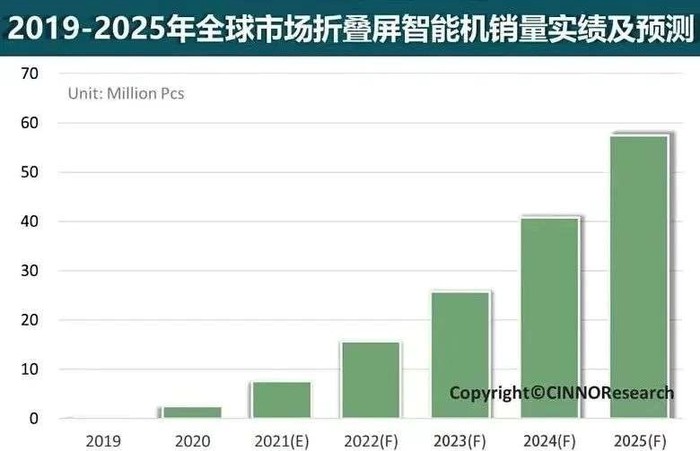 管家婆马报图今晚