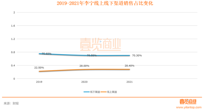 管家婆马报图今晚