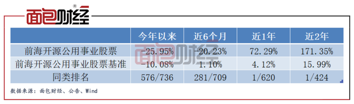 管家婆马报图今晚