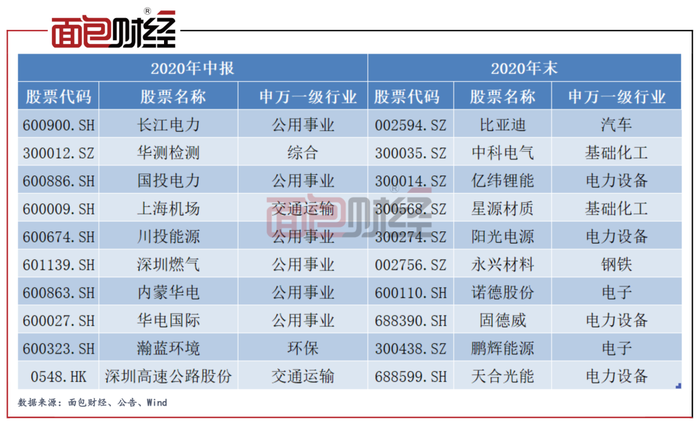 管家婆马报图今晚